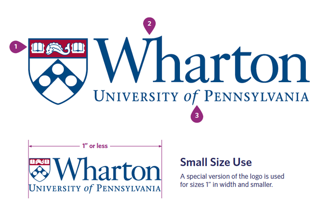 Wharton Logo And Name Identity Kit