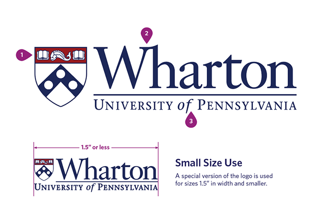 Wharton Logo and Name - Identity Kit