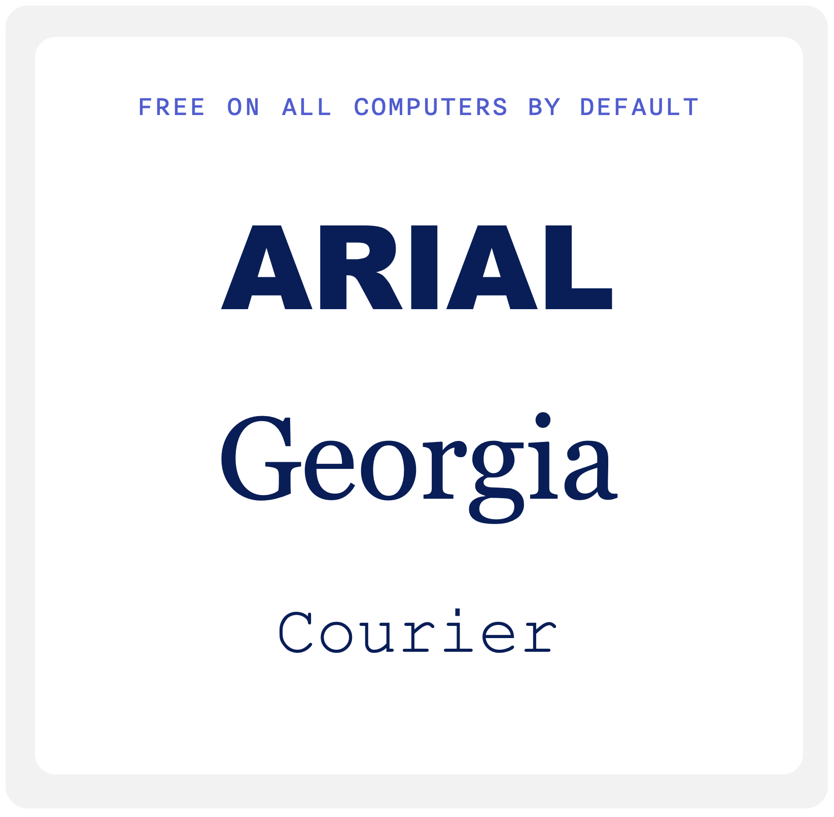 arial-georgia-courier Arial, Georgia, Courier Fonts